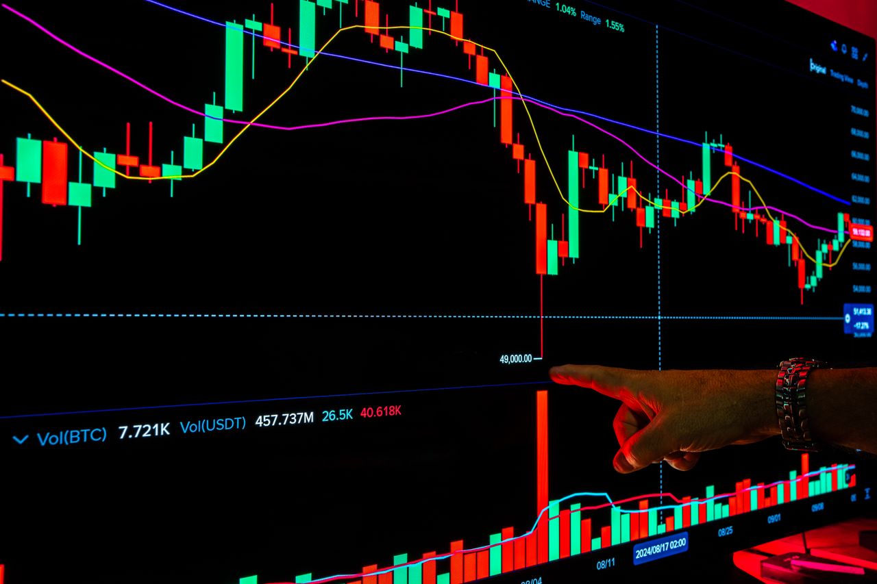 Interactive stock chart with colorful candlesticks and trend lines, highlighting market analysis.